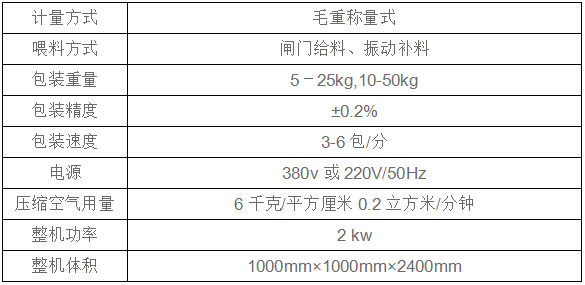 25kg大袋颗粒包装机